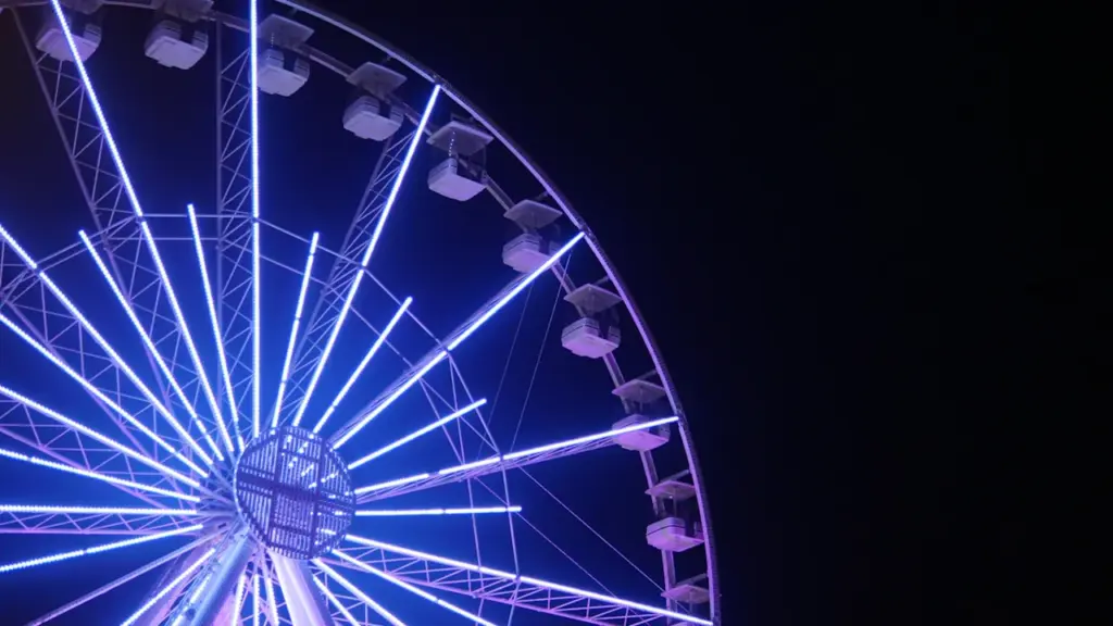 Fête foraine à Montceau-les-Mines : deux jours à tarif réduit