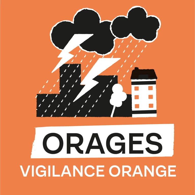 Rennes face aux orages : le créneau le plus à risque